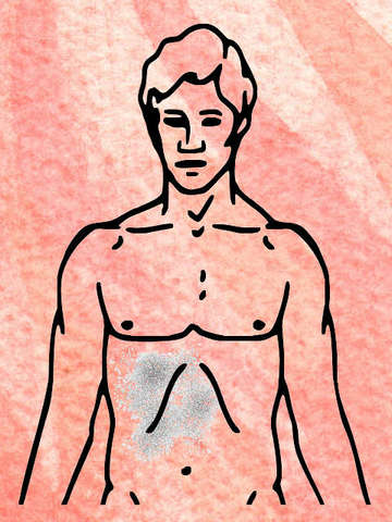 Body 3